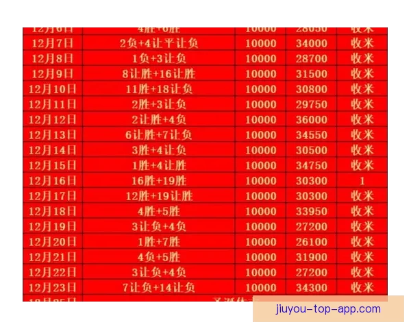 精准预测足球赛事胜负比分赢取高额奖金攻略秘籍